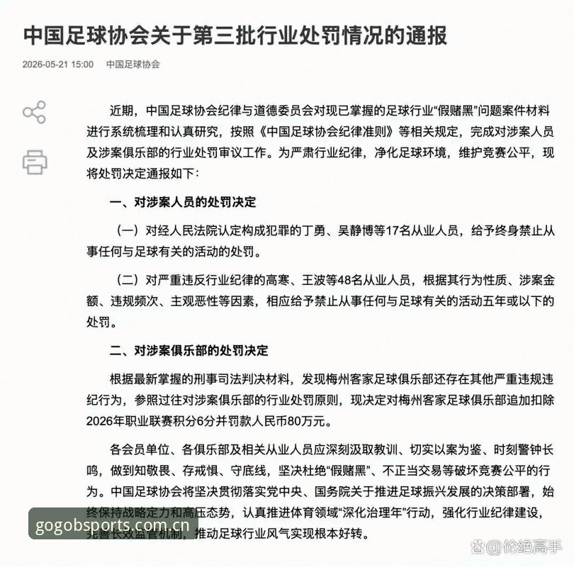 B体育足球App对比 足协第三批禁足名单深度解读:了解足球行业纪律整顿的实用指南